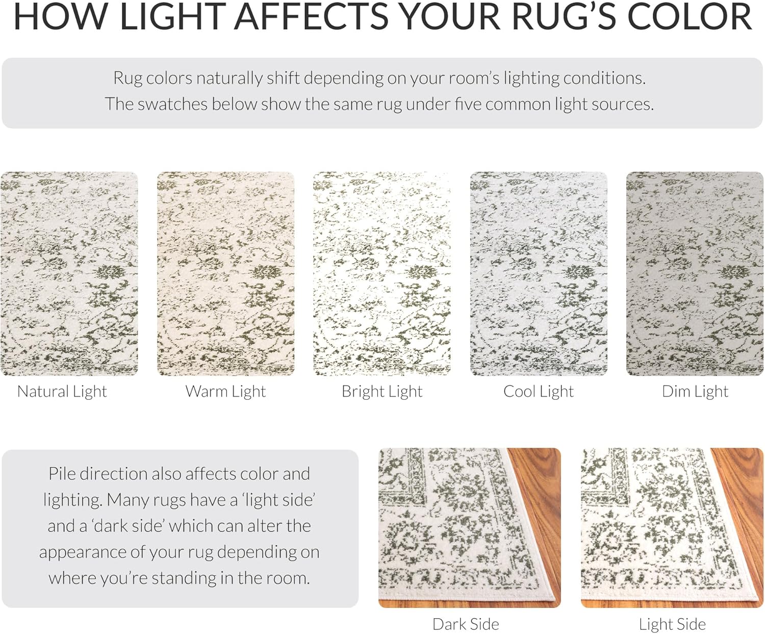 SAFAVIEH Area Rug 8x10 - Adirondack Collection - Large - Ivory & Dark Green, Distressed Vintage Floral Design, Non-Shedding & Easy to Clean, Ideal for Living Room, Bedroom, Dining Space (ADR109X) - Image 9