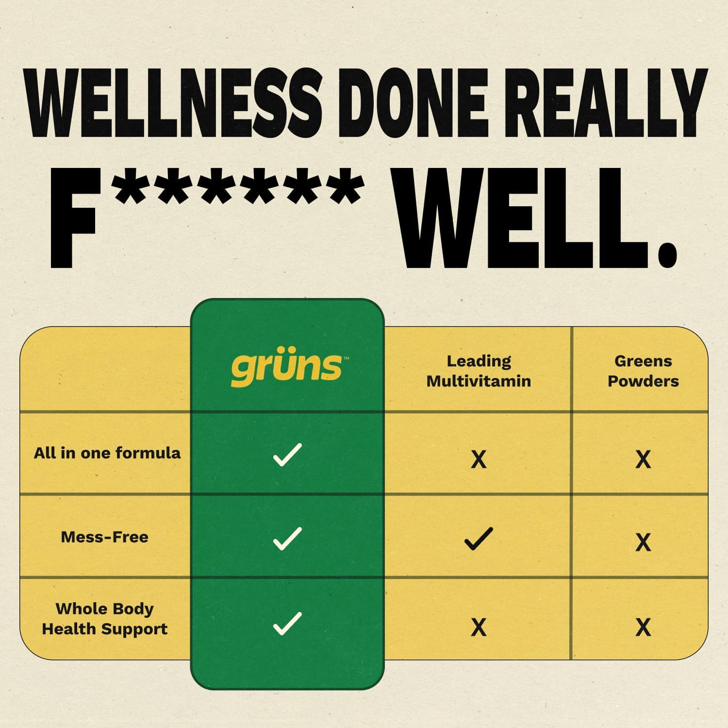 Gruns Adult Super Greens Multivitamin Gummies, Superfood Gummy Vitamins for Women and Men with Spirulina, Chlorella, Adaptogens & Prebiotic Fiber for Digestive Health (28 Count) - Image 9
