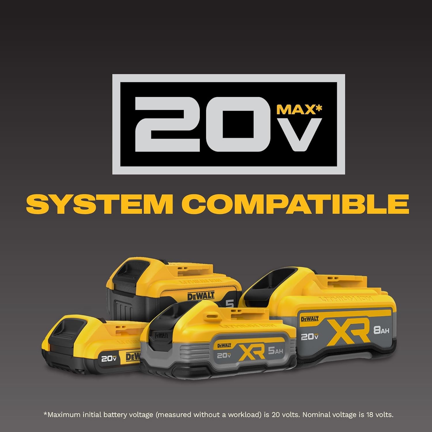 DEWALT 20V Max Cordless Drill Driver Set, 2 Speed, High Performance Motor, Includes 2 XR 1.3Ah Li-Ion Batteries, Charger and Contractor Bag (DCD771C2) - Image 10