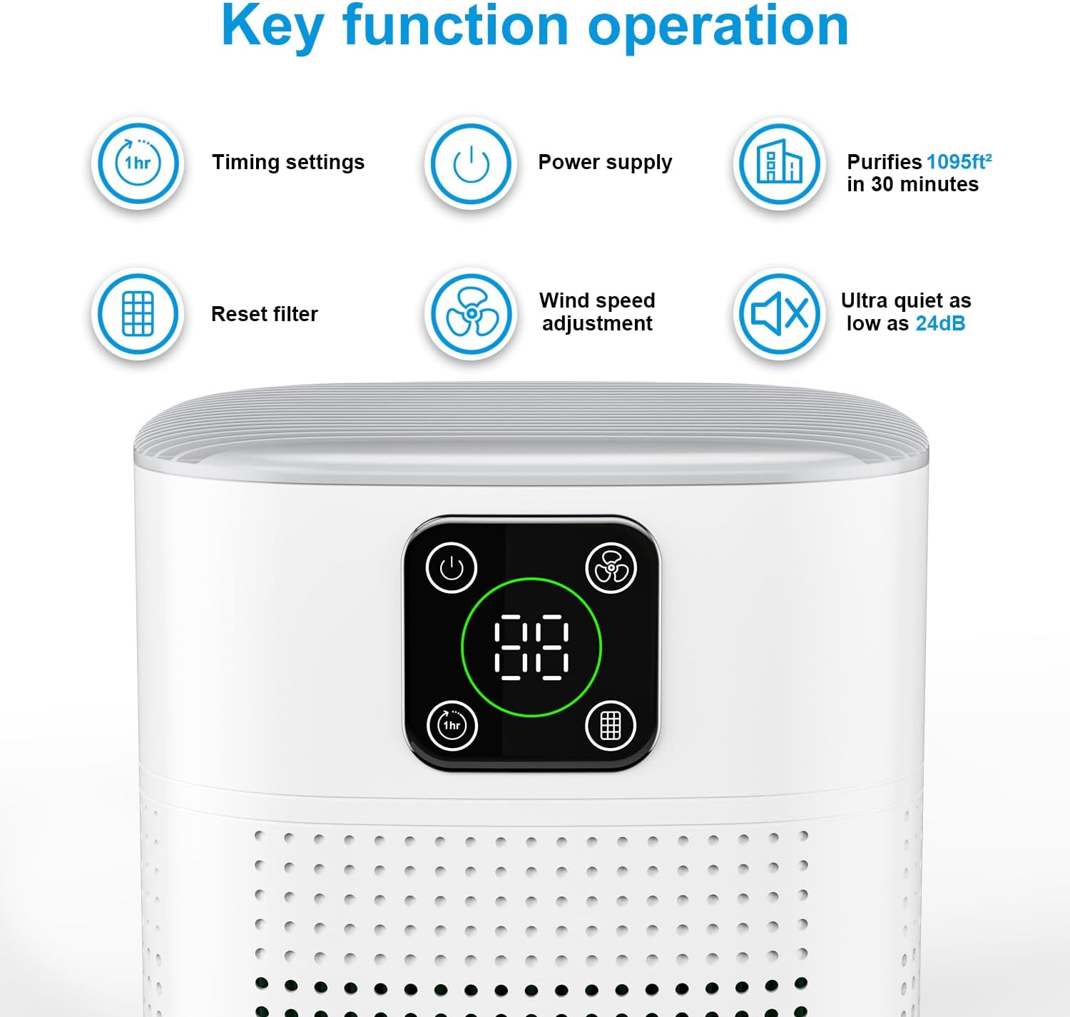 Air Purifiers for Bedroom, Honeyuan H13 HEPA Air Purifier for Home Large Room 1095 sqft, Air purifiers with 360°Air Intake, 3 Fan Speeds, 3-Stage Filtration, White - Image 4