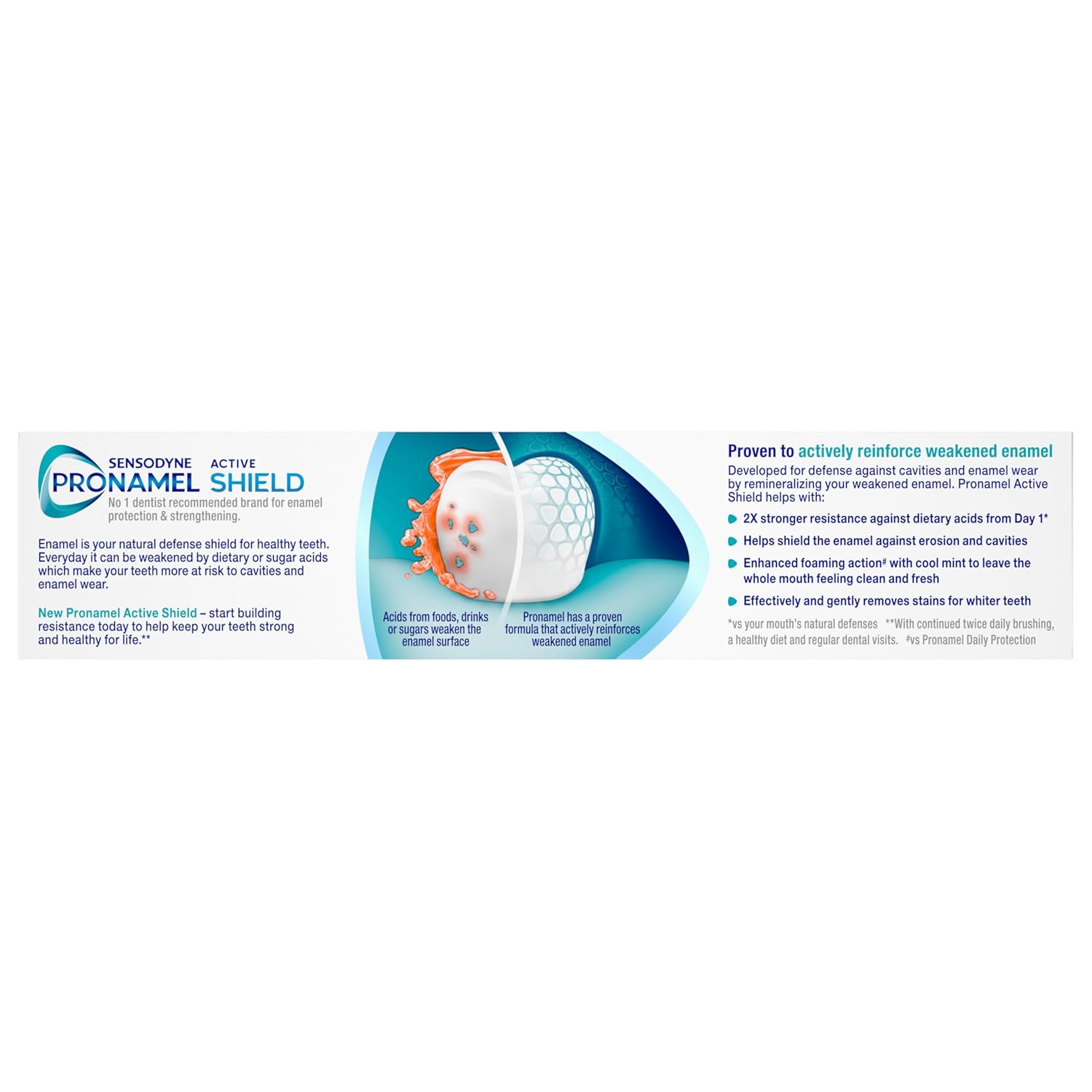 Sensodyne Pronamel Active Shield Whitening Enamel Toothpaste, Cool Mint - 3.4 Ounces x 3 - Image 19