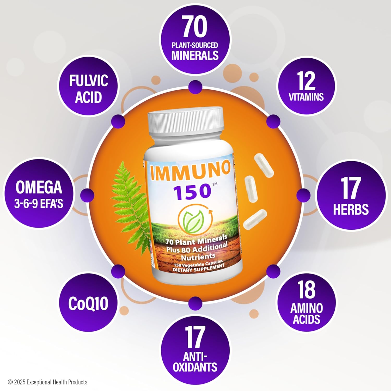 Immuno 150, Immune Support Supplement, Packed with 70 Plant Minerals, 13 Essential Vitamins and 68 Additional Nutrients-150 Vegetable Capsules- Immune Boost for All Age Groups - Image 4