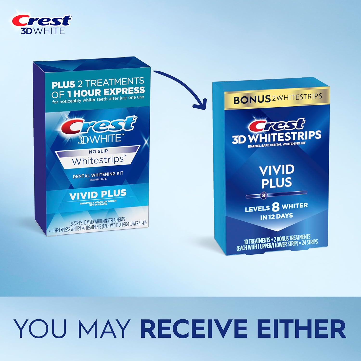 Crest 3D Whitestrips Vivid Plus, Teeth Whitening Strip Kit, 10 Treatments + 2 Bonus Treatments (Each with 1 Upper/1 Lower Strip), 24 Strips, 8 Levels Whiter, Teeth Whitening Kit - Image 3