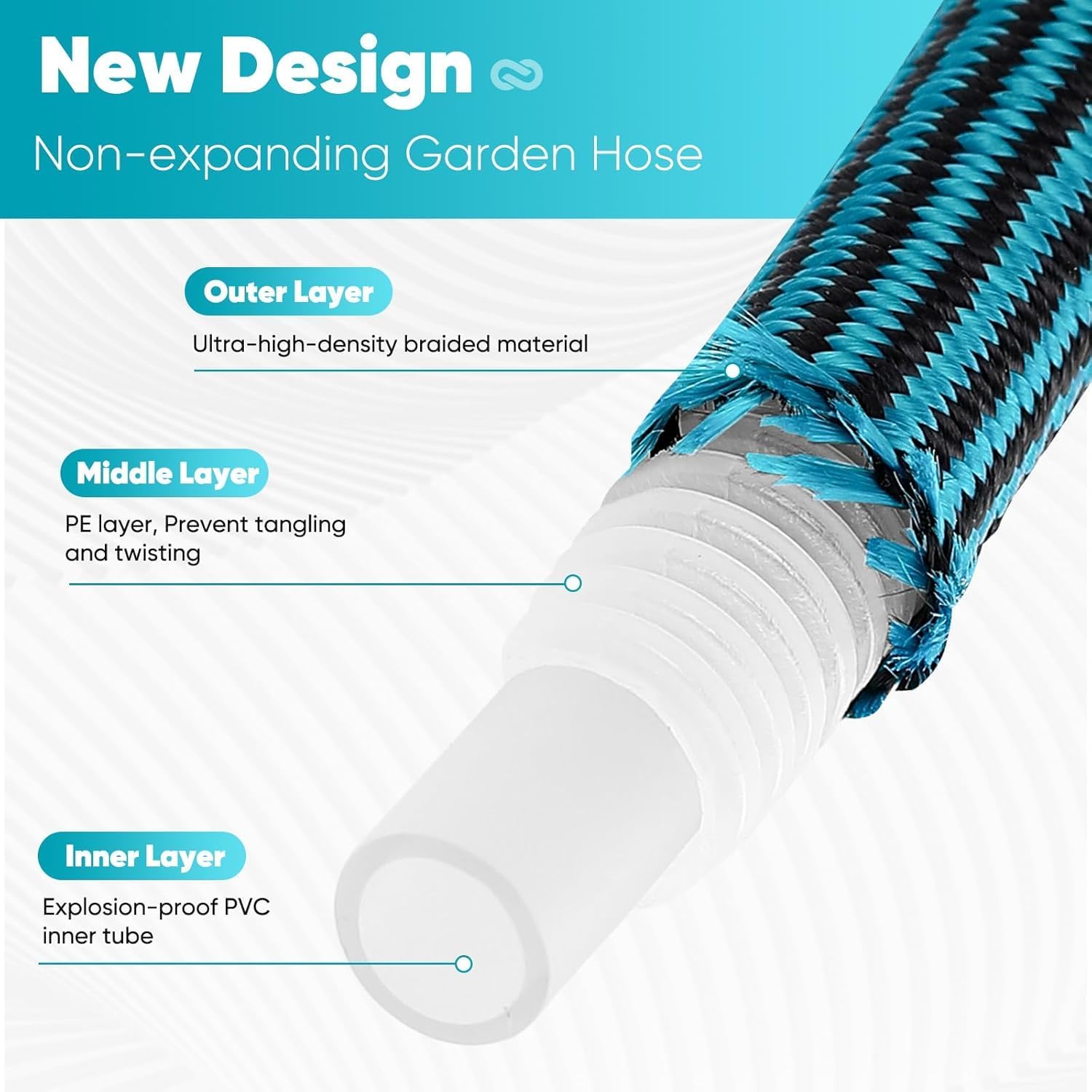 Garden Hose 50ft, Non-Expanding Water Hose Ultra Lightweight, Kink-Free, Sturdy, Flexible, Abrasion Resistant Hose for Yard, Lawn, Outdoor, Marine and Camper - Image 3
