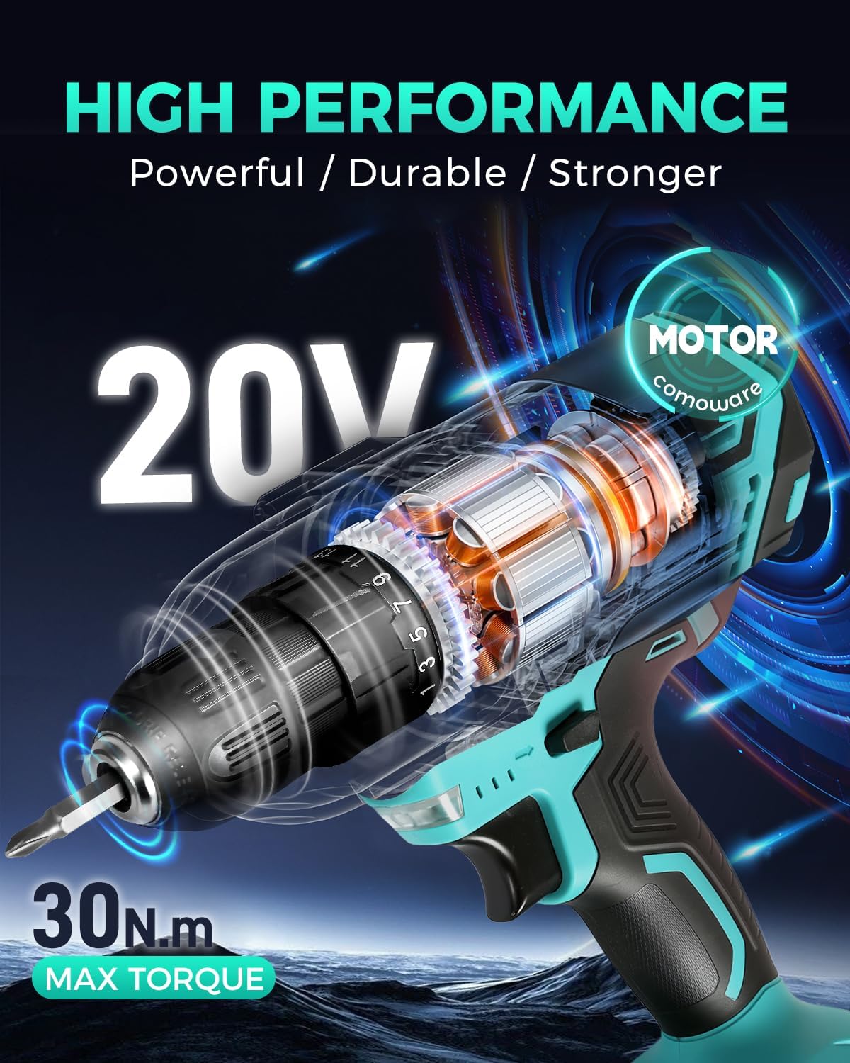 COMOWARE 20V Cordless Drill, Electric Power Drill Set with 1 Battery & Charger, 3/8" Keyless Chuck, 2 Variable Speed, 266 In-lb Torque, 25+1 Position and 34pcs Power/Driver Bits - Image 3