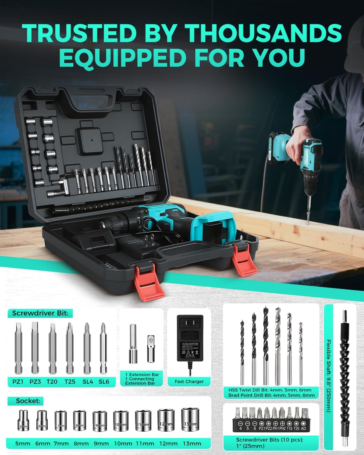 COMOWARE 20V Cordless Drill, Electric Power Drill Set with 1 Battery & Charger, 3/8" Keyless Chuck, 2 Variable Speed, 266 In-lb Torque, 25+1 Position and 34pcs Power/Driver Bits - Image 8