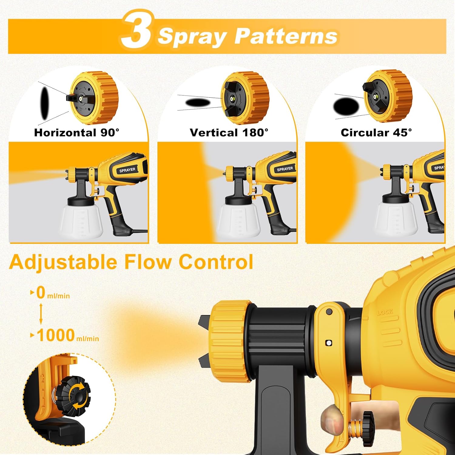 VONFORN Paint Sprayer, 700W HVLP Spray Gun with Cleaning & Blowing Joints, 4 Nozzles and 3 Patterns, Easy to Clean, for Furniture, Cabinets, Fence, Walls, Door, Garden Chairs etc. VF803 Yellow - Image 5