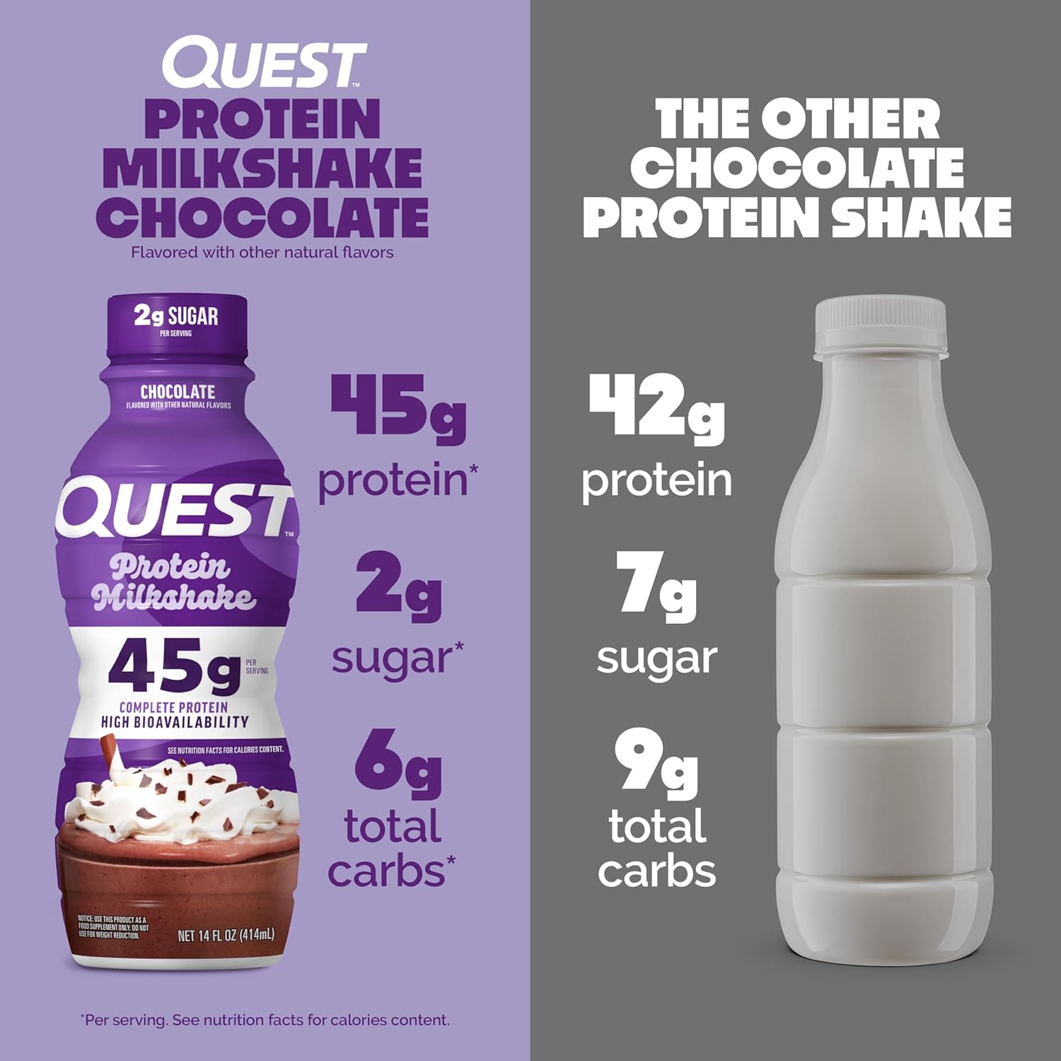 Quest Nutrition Chocolate Protein Shake, 45g Protein, 2g Sugar, 4g Net Carbs, Ready to Drink, Gluten Free, 12 Count - Image 3