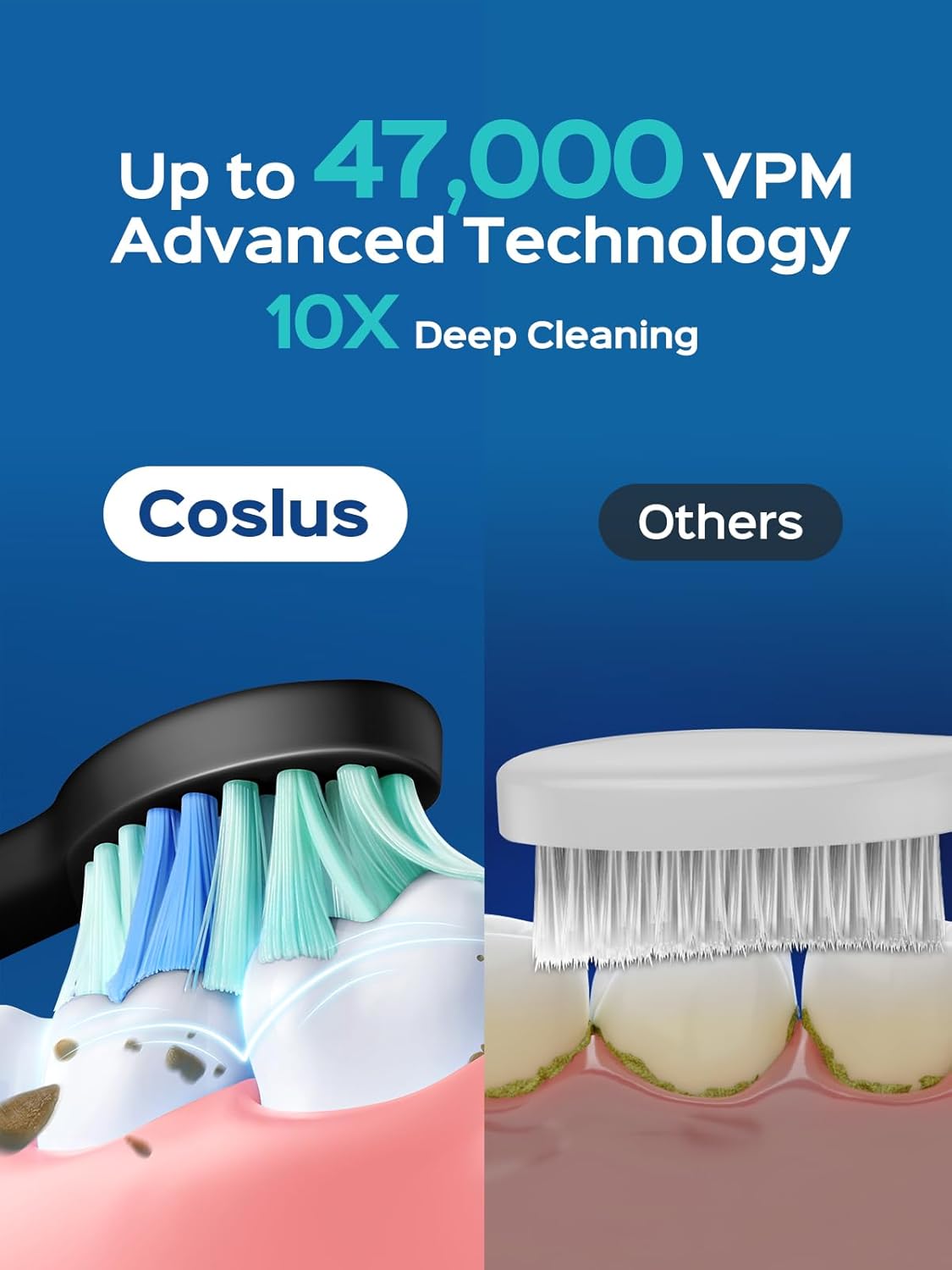 COSLUS Sonic Electric Toothbrush for Adults C40(DY-108Pro): 47000 VPM for Deep Cleaning with Travel Case - 5 Modes for Sensitive Teeth & Brace, Wireless Charging, 6 Brush Heads for Family, Black (1PC) - Image 3