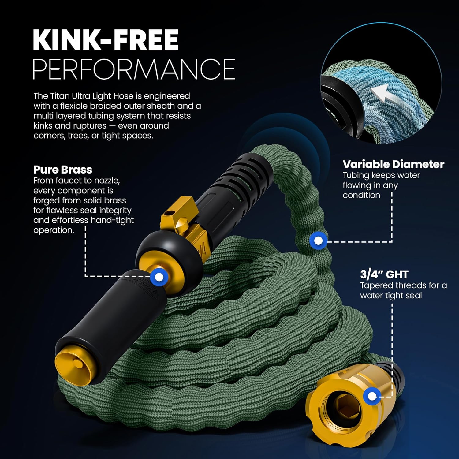 TITAN Flexible Garden Hose 50FT – Ultra Lightweight, Heavy Duty Water Hose with Brass Fittings & Jet Nozzle – Kink-Free, Non-Expanding, Durable Fabric Hose for Yard, Lawn, Car Wash, Outdoor Use - Image 4