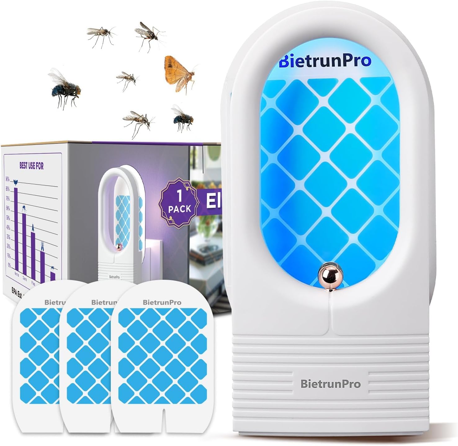 Fruit Fly Traps/Gnat Traps for Indoors, UV&Blue Light Plug-in Gnats Killer Bug Trap, NAT Killer, Flying Insect Catcher Trap for Fruit Flies, Moths, Mosquitoes, Fungus, Get Rid of Gnat Infestation
